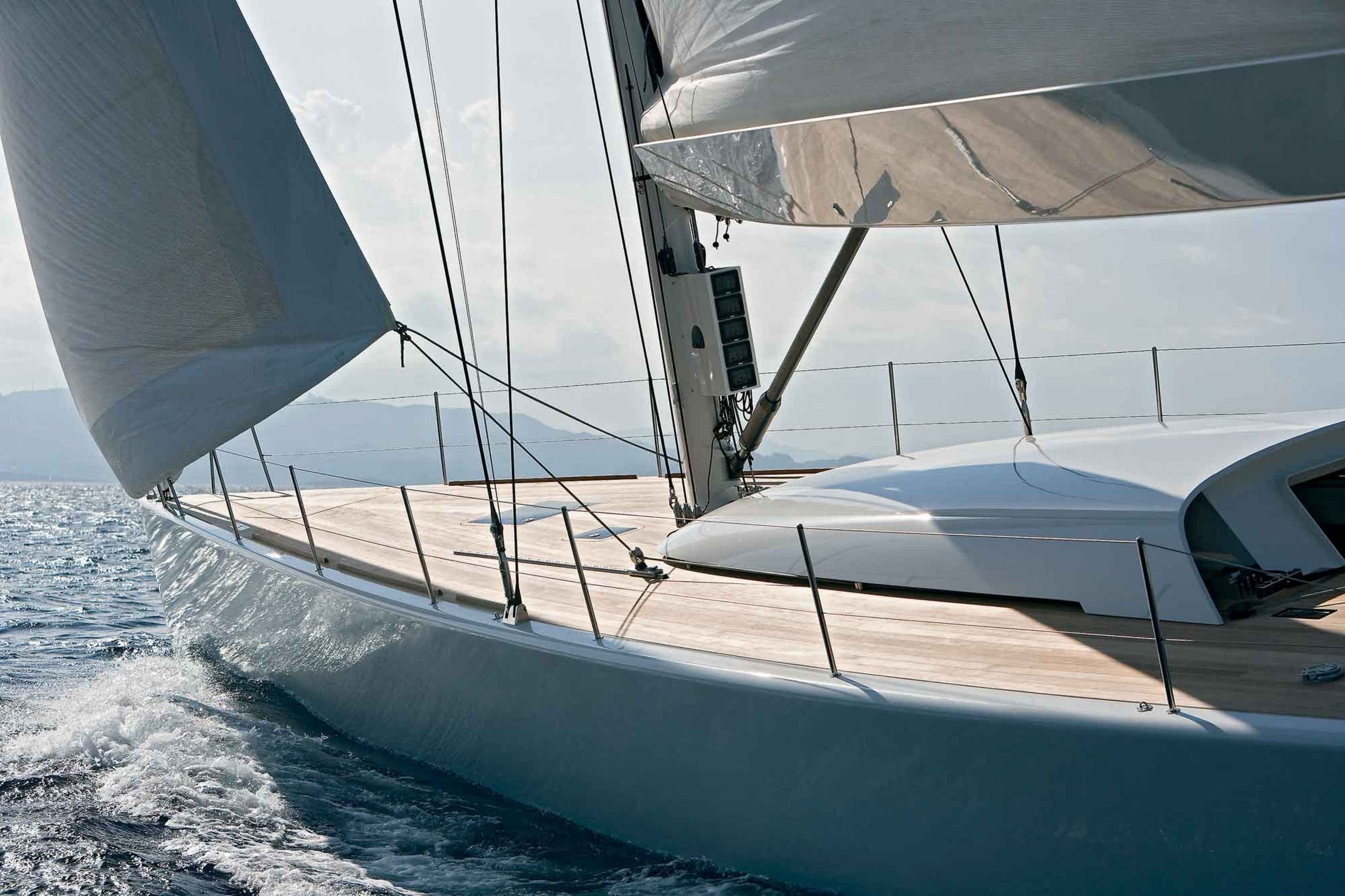 Sailing Yachts For Sale