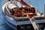 Gulets for Sale